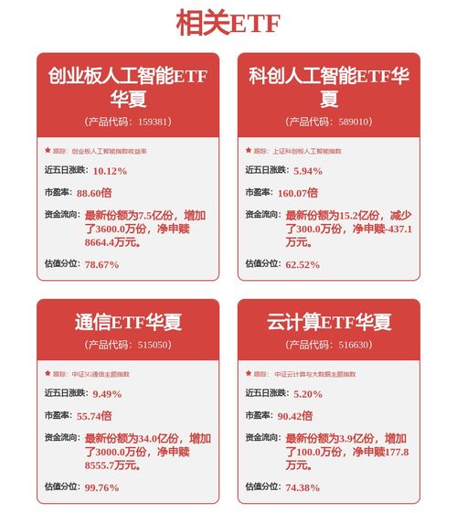 協創數據 數字化轉型的隱形推手，云計算與安全領域的新銳力量