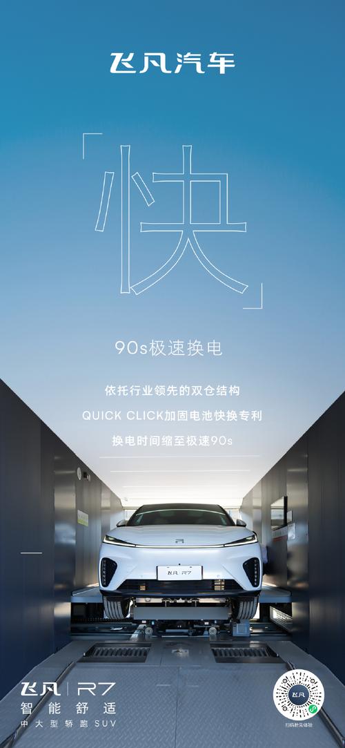 飛凡汽車首個雙倉換電站落地 飛凡通引領換電新紀元